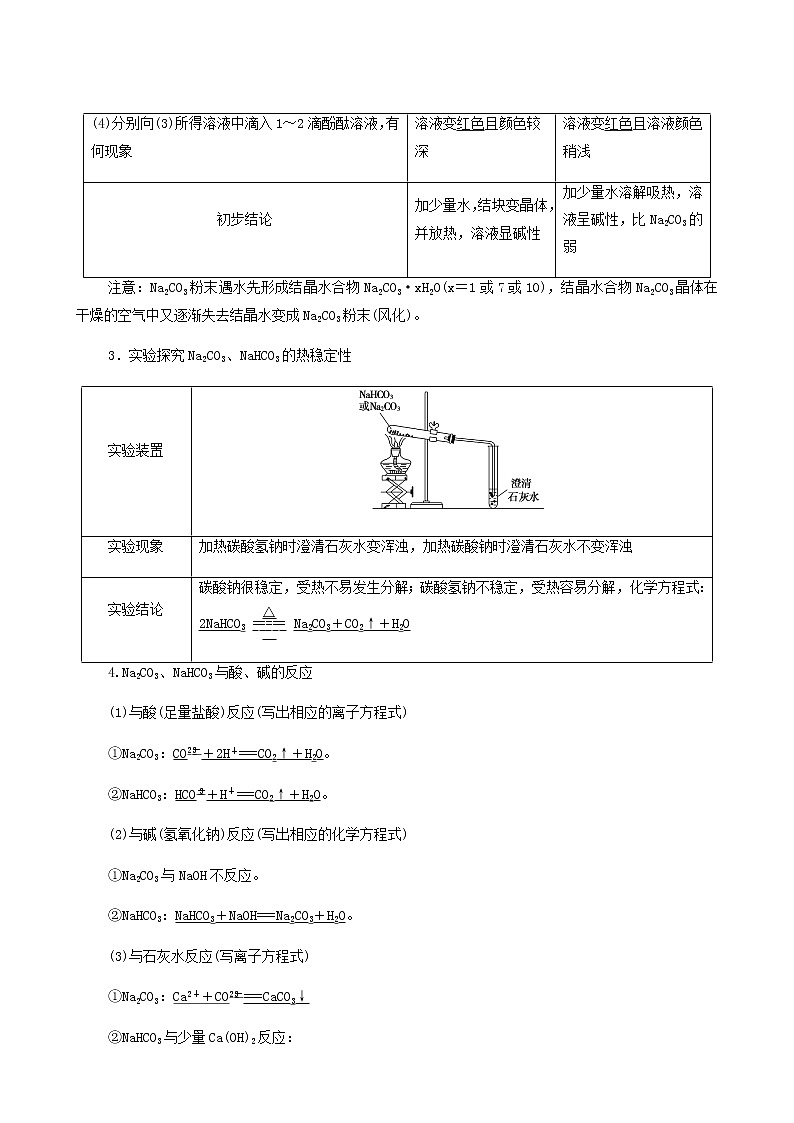 人教版必修一 第2章 海水中的重要元素__钠和氯 第1节 课时3碳酸钠和碳酸氢钠焰色试验学案02