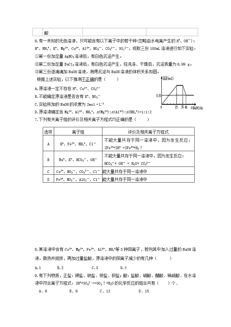 中学高一化学寒假作业7含答案 练习02
