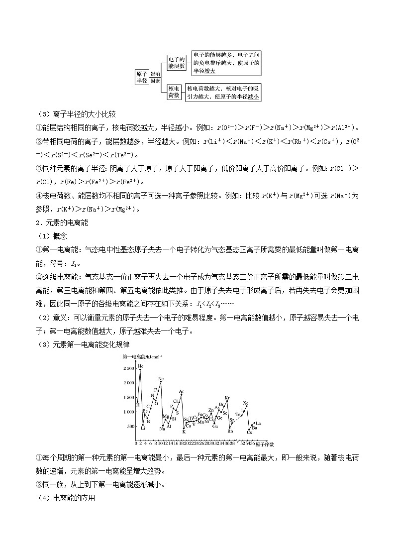 高二化学寒假作业同步练习题原子结构与元素的性质含解析03