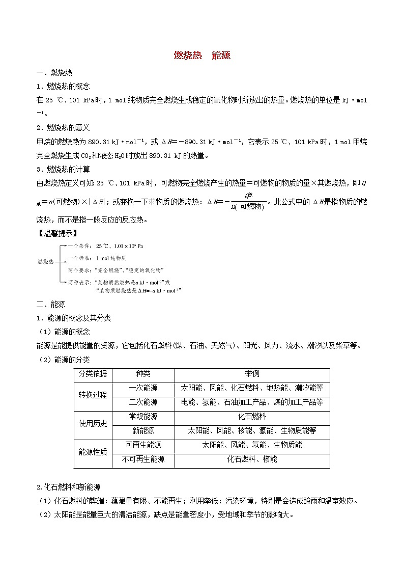 高二化学寒假作业同步练习题燃烧热能源含解析第1页