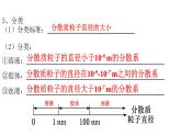 物质的分散系PPT课件免费下载2023