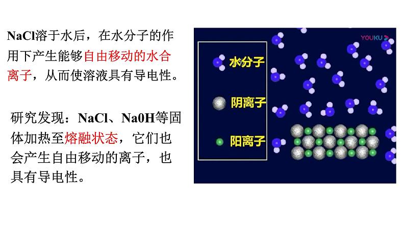 第三单元 物质的分散系2课件PPT第3页