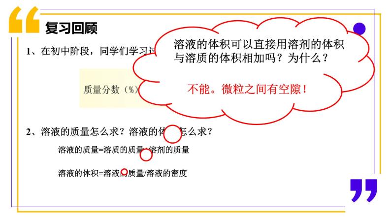 溶液组成的定量研究  第一课时课件PPT03