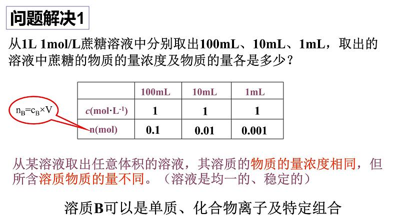 溶液组成的定量研究  第一课时课件PPT07