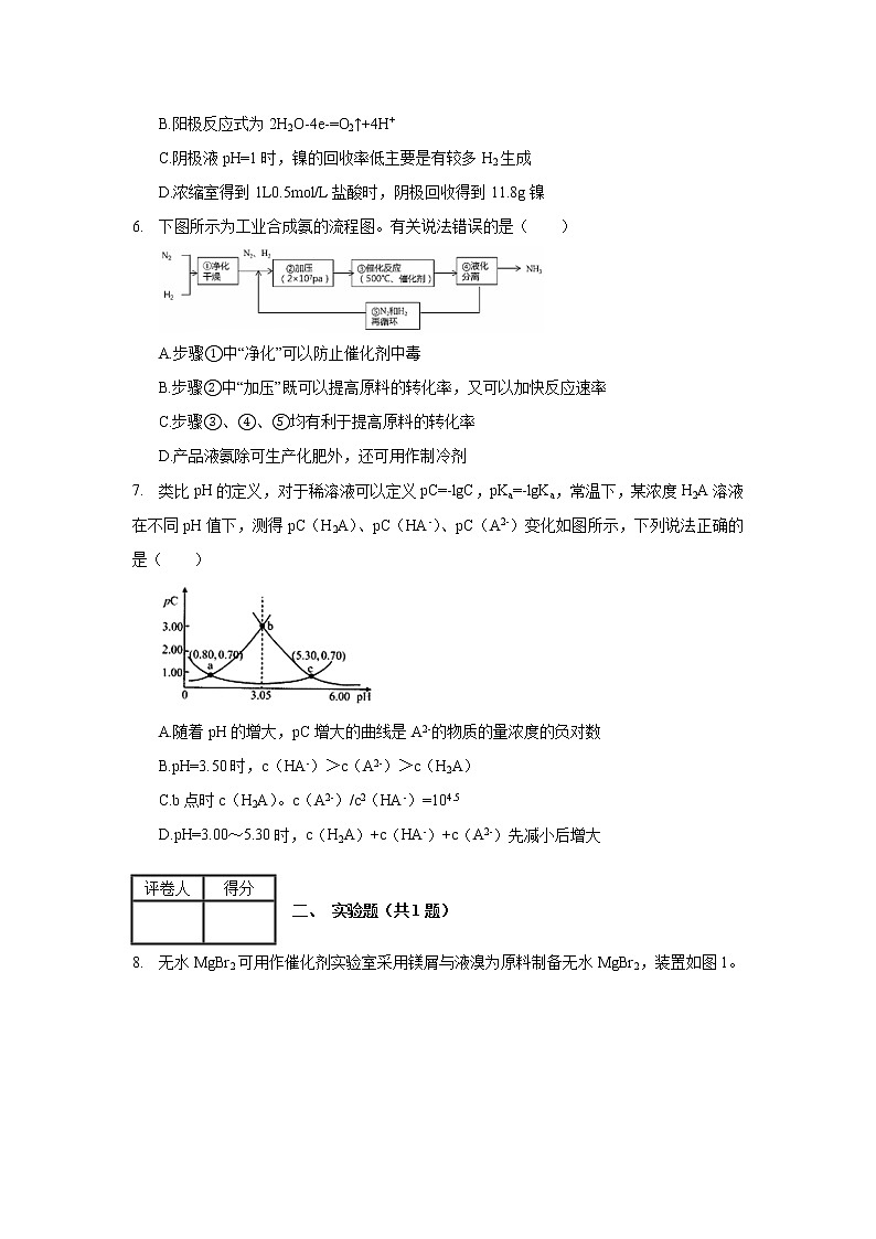 2020年山东省枣庄三中高考化学一诊试卷_(带答案解析).docx03