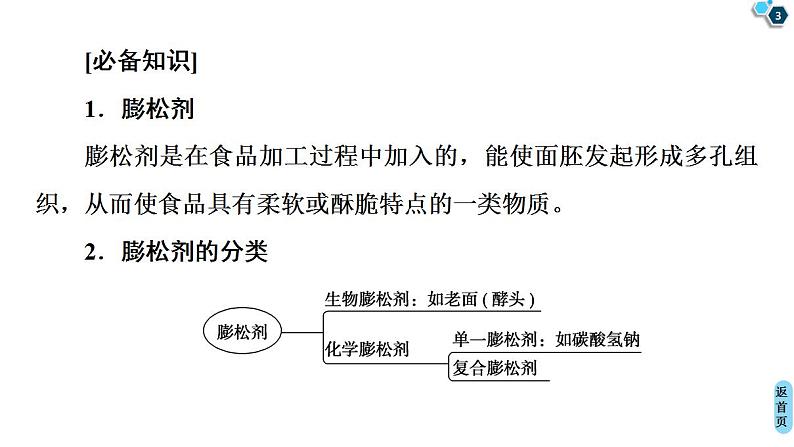 第1章 微项目　探秘膨松剂——体会研)课件PPT第3页