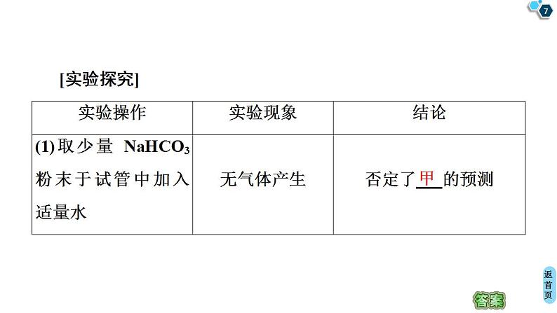 第1章 微项目　探秘膨松剂——体会研)课件PPT第7页