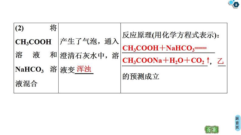 第1章 微项目　探秘膨松剂——体会研)课件PPT第8页