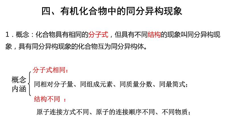 1.1.3有机化合物的结构特点有机化合物的同分异构现象课件【新教材】新人教版高二化学选择性必修三03