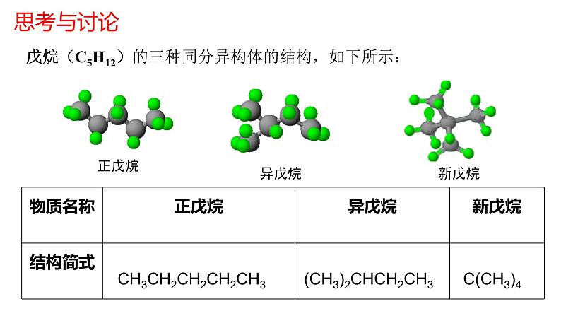 1.1.3有机化合物的结构特点有机化合物的同分异构现象课件【新教材】新人教版高二化学选择性必修三05