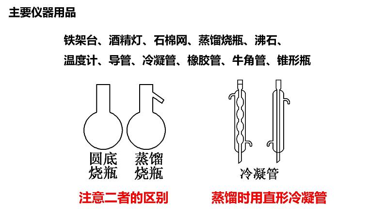 1.2.1研究有机化合物的一般方法有机化合物分离和提纯的一般方法课件【新教材】新人教版高二化学选择性必修三07