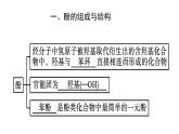 3.2.2醇酚酚课件【新教材】新人教版高二化学选择性必修三