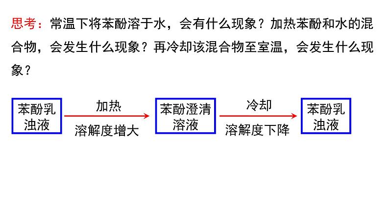 3.2.2醇酚酚课件【新教材】新人教版高二化学选择性必修三08