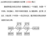 3.5.2有机合成2课件【新教材】新人教版高二化学选择性必修三