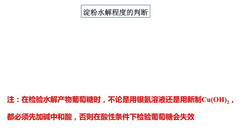 4.1糖类多糖课件【新教材】新人教版高二化学选择性必修三06