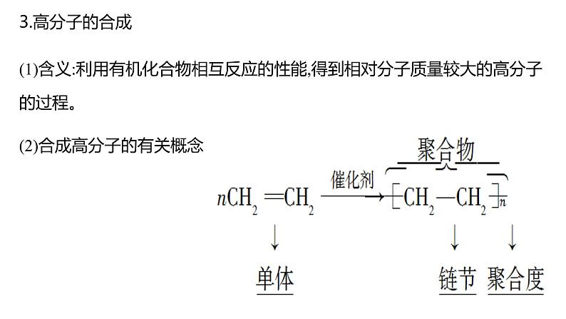 5.1.1合成高分子的基本方法-加聚反应课件【新教材】新人教版高二化学选择性必修三08