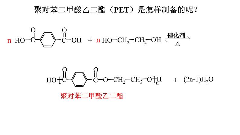 5.1.2合成高分子的基本方法-缩聚反应课件【新教材】新人教版高二化学选择性必修三第3页