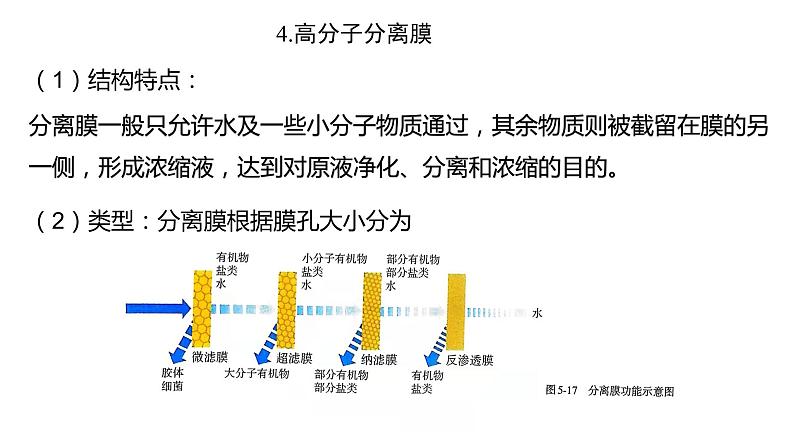 5.2.3高分子材料3课件【新教材】新人教版高二化学选择性必修三08