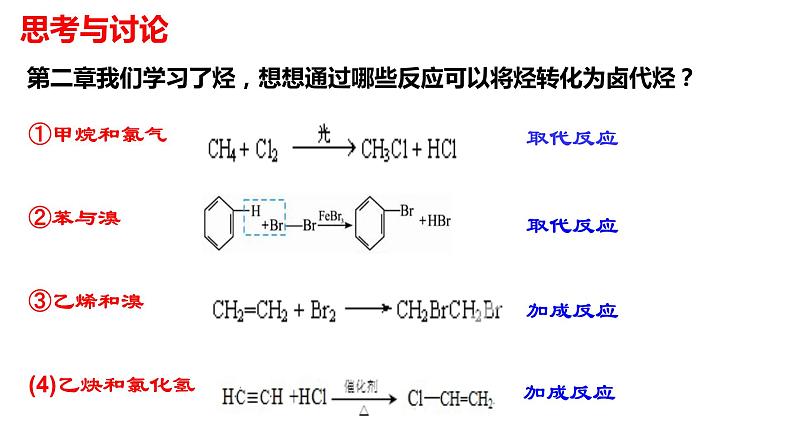 3.1卤代烃课件【新教材】新人教版高二化学选择性必修三（含视频）05