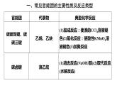 第3章微专题2多官能团的有机物的多重性课件【新教材】新人教版高二化学选择性必修三