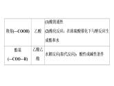 第3章微专题2多官能团的有机物的多重性课件【新教材】新人教版高二化学选择性必修三