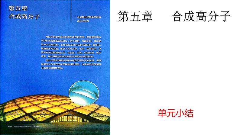 第五章合成高分子单元小结课件【新教材】新人教版高二化学选择性必修三01