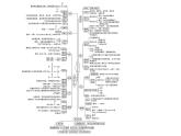 第3章烃的衍生物单元小结课件【新教材】新人教版高二化学选择性必修三