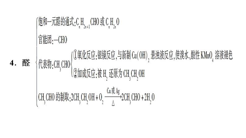 第3章烃的衍生物单元小结课件【新教材】新人教版高二化学选择性必修三第6页