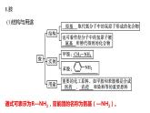 3.4.3羧酸羧酸衍生物酰胺课件【新教材】新人教版高二化学选择性必修三