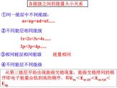 1.1原子结构(2)-2021-2022学年高二化学实用课件（人教版2019选择性必修2）