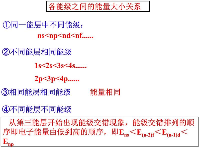 1.1原子结构(2)-2021-2022学年高二化学实用课件第5页