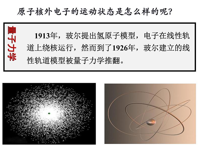 1.1原子结构(3)-2021-2022学年高二化学实用课件第2页