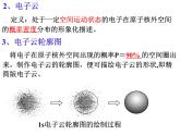 1.1原子结构(3)-2021-2022学年高二化学实用课件（人教版2019选择性必修2）