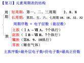 1.2原子结构与元素的性质(1)-2021-2022学年高二化学实用课件（人教版2019选择性必修2）