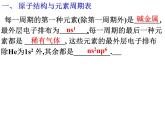 1.2原子结构与元素的性质(1)-2021-2022学年高二化学实用课件（人教版2019选择性必修2）