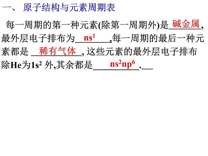 1.2原子结构与元素的性质(1)-2021-2022学年高二化学实用课件第4页