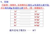 1.2原子结构与元素的性质(1)-2021-2022学年高二化学实用课件（人教版2019选择性必修2）