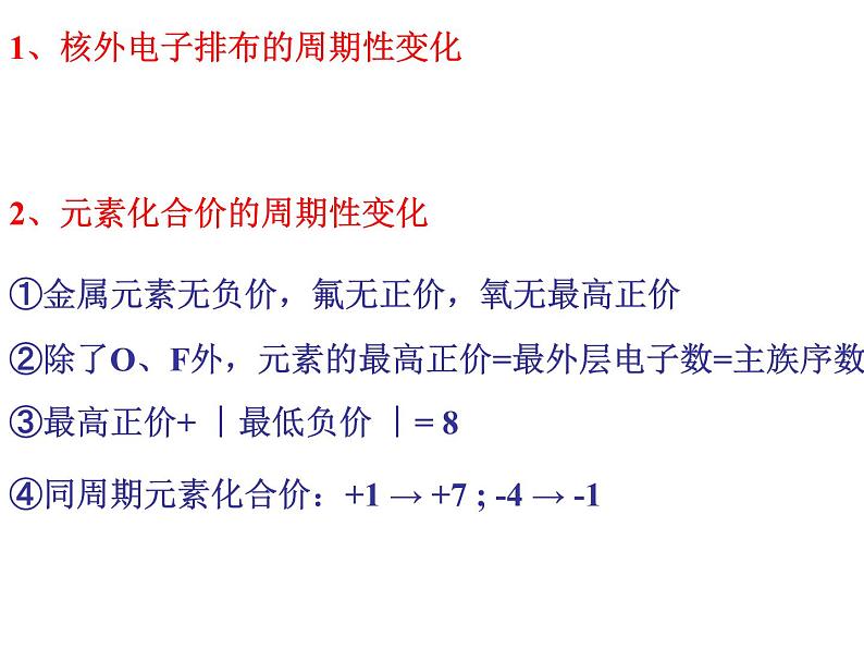 1.2原子结构与元素的性质(2)-2021-2022学年高二化学实用课件（人教版2019选择性必修2）03