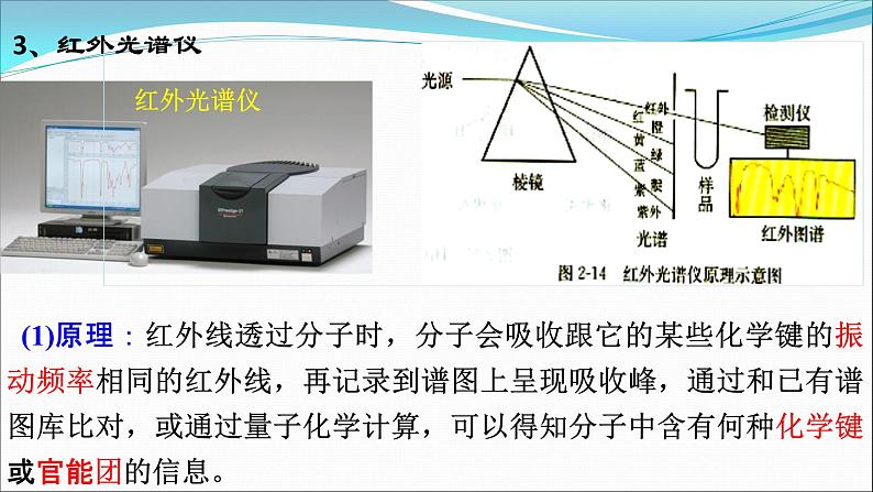 2.2分子的空间结构(1)-2021-2022学年高二化学实用课件（人教版2019选择性必修2）07