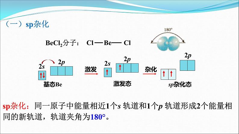 2.2分子的空间结构(2)-2021-2022学年高二化学实用课件（人教版2019选择性必修2）第4页