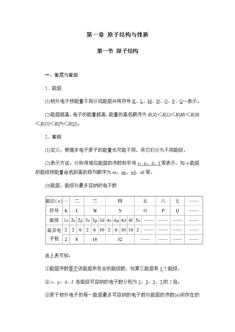 1.1+原子结构+讲义【新教材】人教版（2019）高中化学选择性必修二教案01