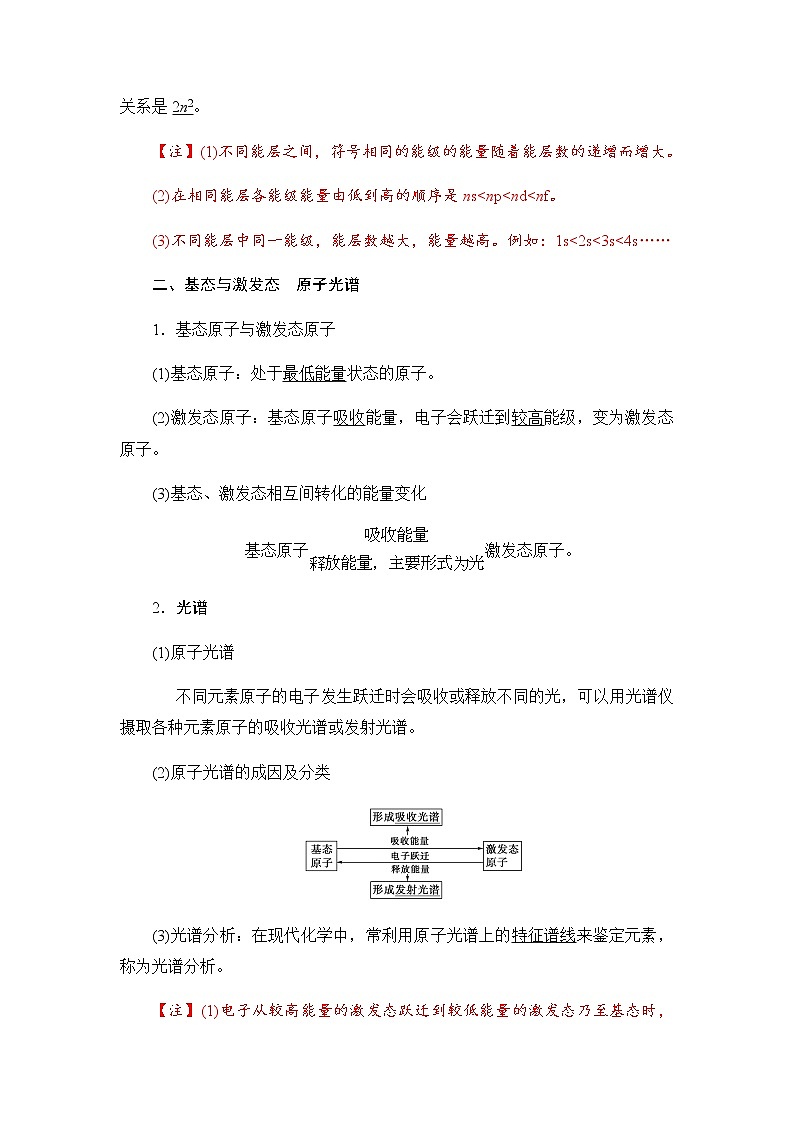 1.1+原子结构+讲义【新教材】人教版（2019）高中化学选择性必修二教案02