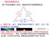 3-1物质的聚集状态与晶体常识(1)-2021-2022学年高二化学实用课件（人教版2019选择性必修2）