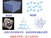 3-1物质的聚集状态与晶体常识(2)-2021-2022学年高二化学实用课件（人教版2019选择性必修2）