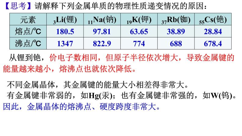 金属晶体与离子晶体PPT课件免费下载202306