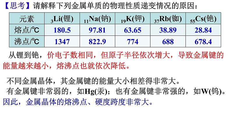 金属晶体与离子晶体PPT课件免费下载202306