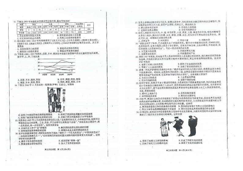 2022年安徽省合肥市高三上学期第一次教学质量检测（一模）历史试卷无答案02