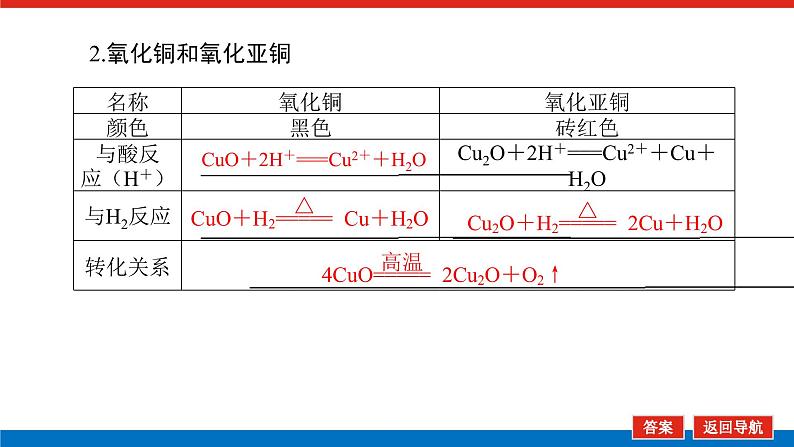 2022届高考化学一轮复习第4讲铜及其化合物金属资源课件PPT07