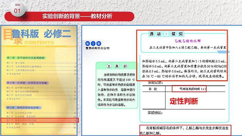 2022届高考化学一轮复习实验专题乙酸乙酯水解实验的改进课件第3页