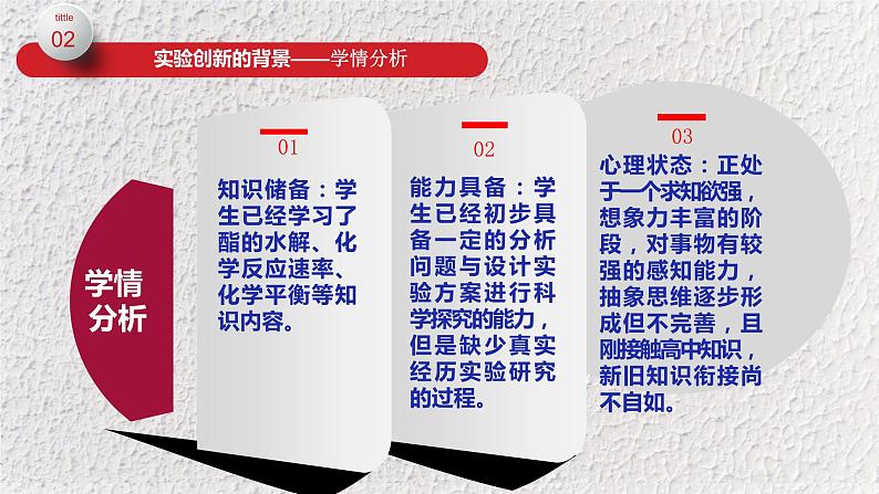 2022届高考化学一轮复习实验专题乙酸乙酯水解实验的改进课件第6页